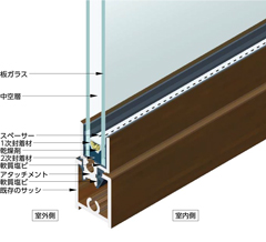 ホームぺアレックス